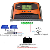 Contrôleur de charge de panneau solaire Intelligent 30A 12V/24V, affichage LCD et port USB, protection contre les surintensités