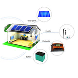 30A 12V/24V Intelligenter Solarpanel-Laderegler, LCD-Display und USB-Anschluss, Überstromschutz