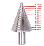 HSS Step Cone Drill bit for Steel Sheet up to 3mm Thick or Plastic/Metal Sheet Hole Size 5mm~ 35mm